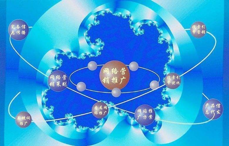 镇海新媒体运营企业需要掌握的网络推广技巧有哪些